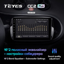 Штатная магнитола Teyes CC2 Plus 4/32 Mercedes Benz Smart Fortwo 3 C453 A453 W453 (2014-2020)