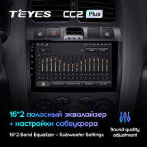 Штатная магнитола Teyes CC2 Plus 4/64 Hyundai Santa Fe SM (2000-2012)