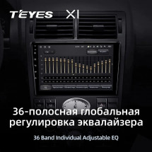 Штатная магнитола Teyes X1 4G 2/32 Ford Mondeo 3 (2000-2007) F1