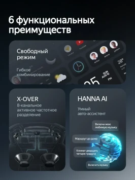 Штатная магнитола Teyes CC4 360 8/128 Toyota Levin 1 E180 (2014-2016) Тип-A