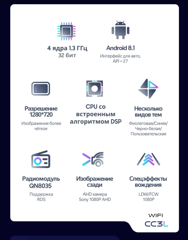 Штатная магнитола Teyes CC3L WiFi 2/32 FAW Besturn X40 (2016-2022)