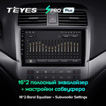 Штатная магнитола Teyes SPRO Plus 4/32 Acura TSX (2003-2008)