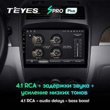 Штатная магнитола Teyes SPRO Plus 4/32 Buick Excelle (2008-2018)