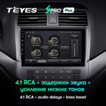 Штатная магнитола Teyes SPRO Plus 4/64 Acura TSX (2003-2008)