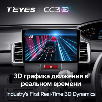 Штатная магнитола Teyes CC3 2K 360 6/128 Honda Freed 1 (2008-2016) F1 Правый руль