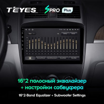 Штатная магнитола Teyes SPRO Plus 6/128 Buick Excelle (2008-2018)