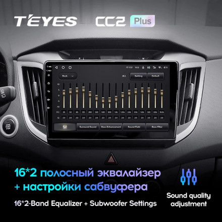 Штатная магнитола Teyes CC2 Plus 3/32 Hyundai Creta (2015-2020)