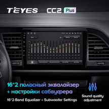 Штатная магнитола Teyes CC2L Plus 1/16 Seat Leon 3 (2012-2020)