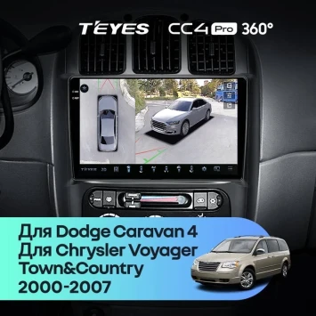 Штатная магнитола Teyes CC4 Pro 360 8/128 Chrysler Town & Country 4 RS (2000-2007) Тип-B