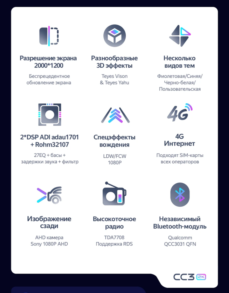 Штатная магнитола Teyes CC3 2K 4/32 Renault Arkana (2020-2023) F1