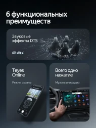 Штатная магнитола Teyes CC4 360 6/64 Nissan Terrano (2014-2017)