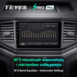 Штатная магнитола Teyes SPRO Plus 6/128 Volkswagen Amarok 1 (2016-2020)