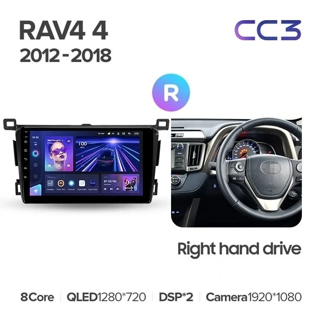 Штатная магнитола Teyes CC3 4/32 Toyota RAV4 4 XA40 5 XA50 (2012-2018) Правый руль