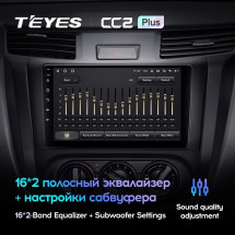 Штатная магнитола Teyes CC2 Plus 6/128 Nissan Navara D23 IV (2014-2021) Тип-А