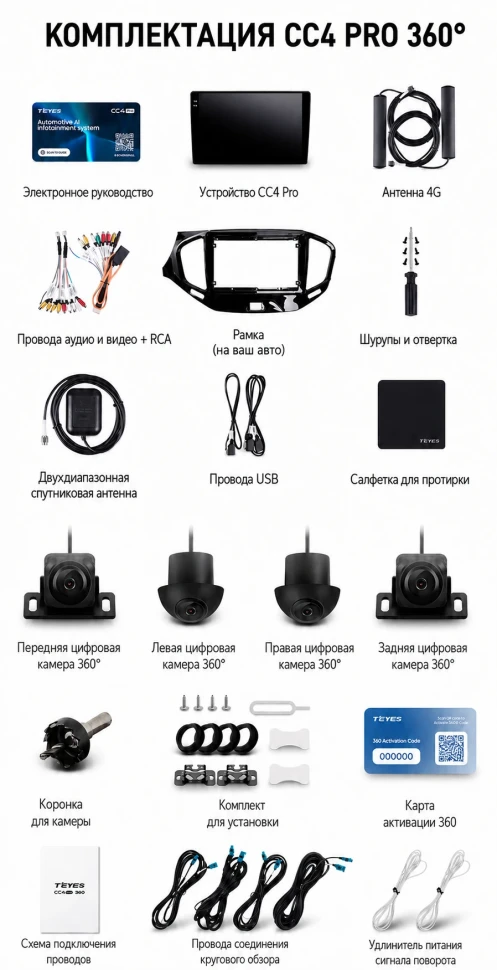 Штатная магнитола Teyes CC4 Pro 360 8/128 Acura MDX YD2 (2006-2013)