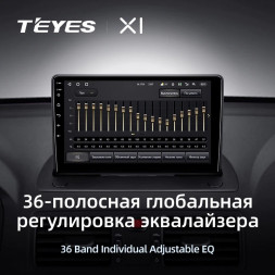 Штатная магнитола Teyes X1 4G 2/32 Volvo XC90 (2002-2014)