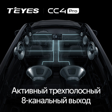 Штатная магнитола Teyes CC4 Pro 8/128 Kia Soul 2 PS (2013-2019) Тип-C