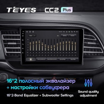 Штатная магнитола Teyes CC2 Plus 4/32 Hyundai Elantra 6 (2018-2020) Тип-A