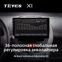 Штатная магнитола Teyes X1 4G 2/32 Peugeot 107 (2005-2014)