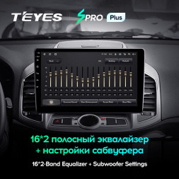 Штатная магнитола Teyes SPRO Plus 4/32 Chevrolet Captiva 1 (2011-2016)