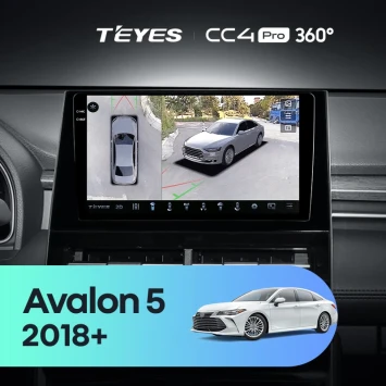 Штатная магнитола Teyes CC4 Pro 360 12/256 Toyota Avalon 5 XX50 (2018-2026) F1
