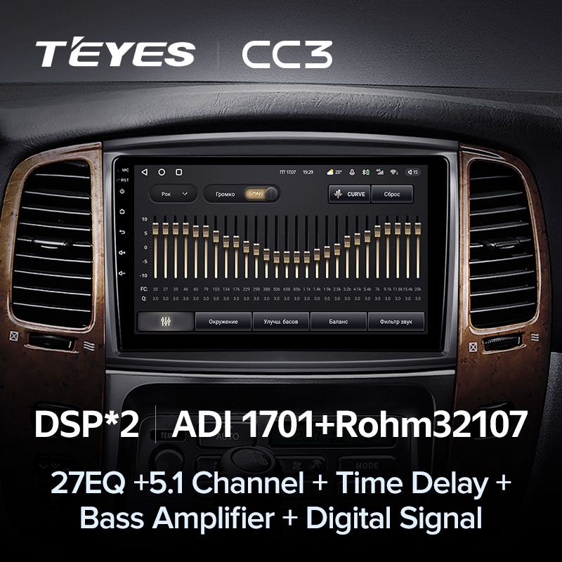 Штатная магнитола Teyes CC3 4/32 Toyota Land Cruiser LC 100 / LC 105 (2002-2007) Тип-A