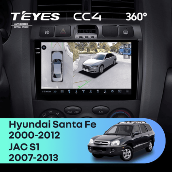 Штатная магнитола Teyes CC4 360 6/64 Hyundai Santa Fe SM (2000-2012)