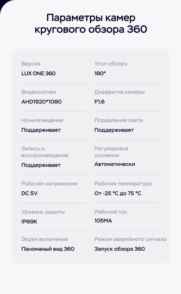 Штатная магнитола Teyes LUX ONE 360 6/128 Honda Civic 8 FK FN FD (2005-2012)