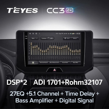 Штатная магнитола Teyes CC3 2K 360 6/128 Toyota Harrier 4 XU80 (2020-2022)