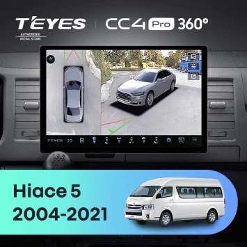 Штатная магнитола Teyes CC4 Pro 360 12/256 Toyota Hiace XH10 H200 (2004-2021) (13")