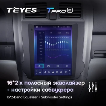Штатная магнитола Tesla style Teyes TPRO 2 6/128 Honda CR-V 3 RE (2006-2012) Тип-B