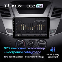 Штатная магнитола Teyes CC2 Plus 6/128 Mitsubishi Zinger 2015+