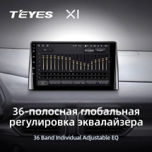 Штатная магнитола Teyes X1 4G 2/32 Mazda CX-5 2 KF (2017-2023)