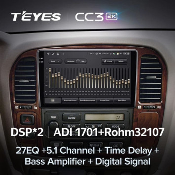 Штатная магнитола Teyes CC3 2K 4/32 Lexus LX470 (1998-2003) F1